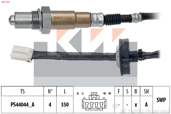 Lambda sonda KW